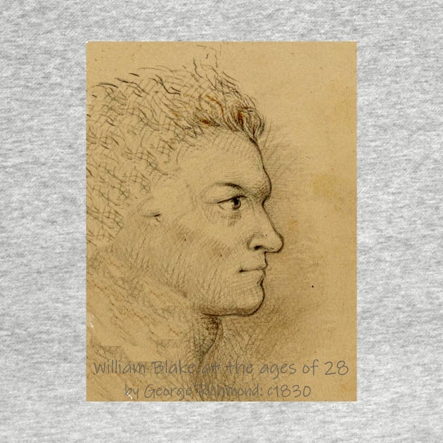 William Blake at 28 by mindprintz